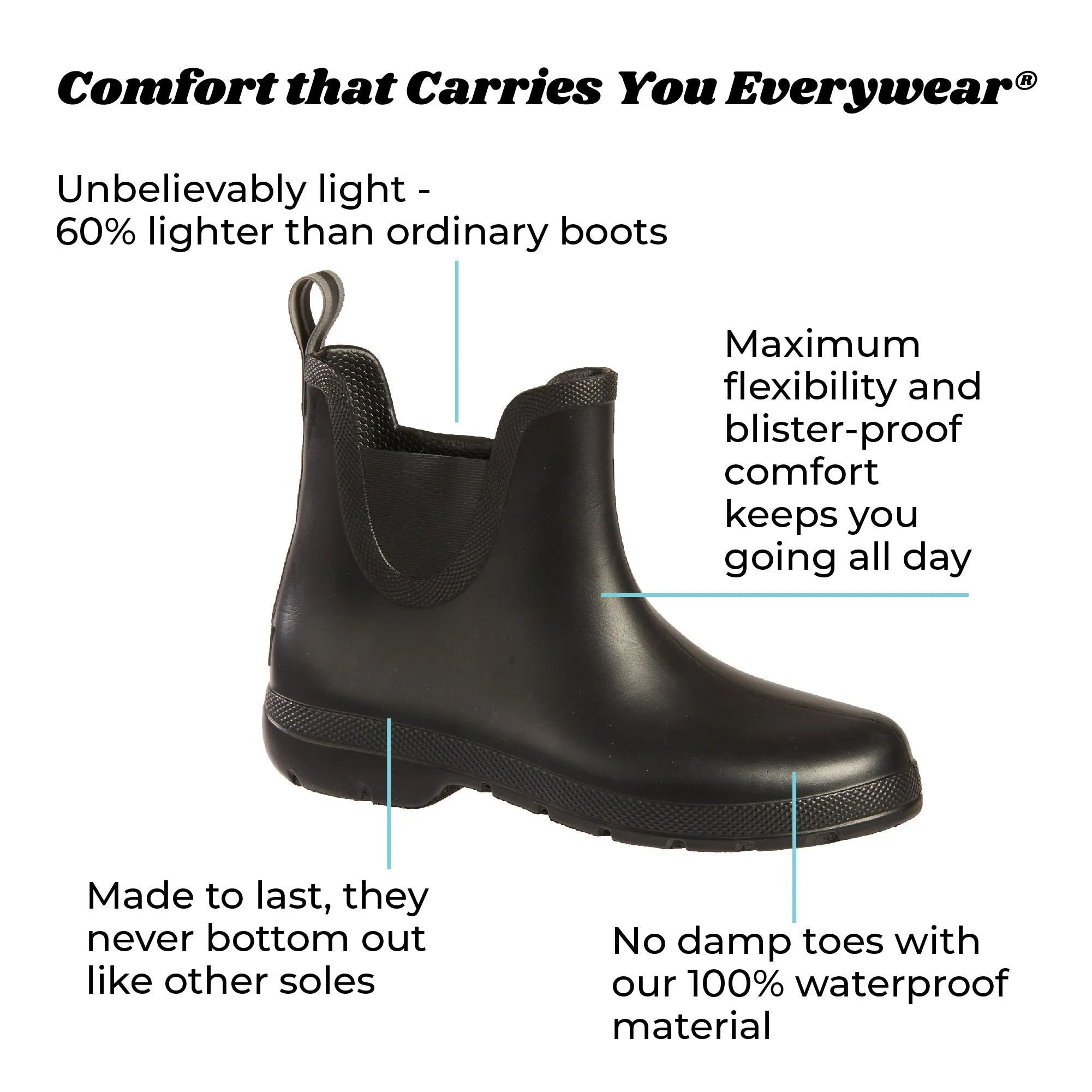 Women's Chelsea Ankle Rain Boots with Everywear® Technology